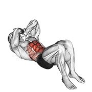 Miniatura de Abdominal Janda