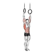 Miniatura de Muscle-up