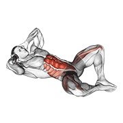 Miniatura de Abdominal de rana